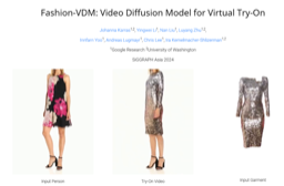 Fashion  VDM