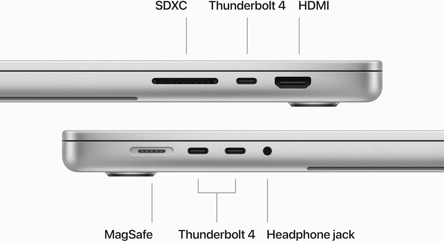 Apple MacBook Pro M3 Max 36GB