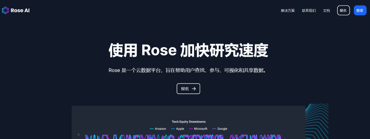 Rose 预览