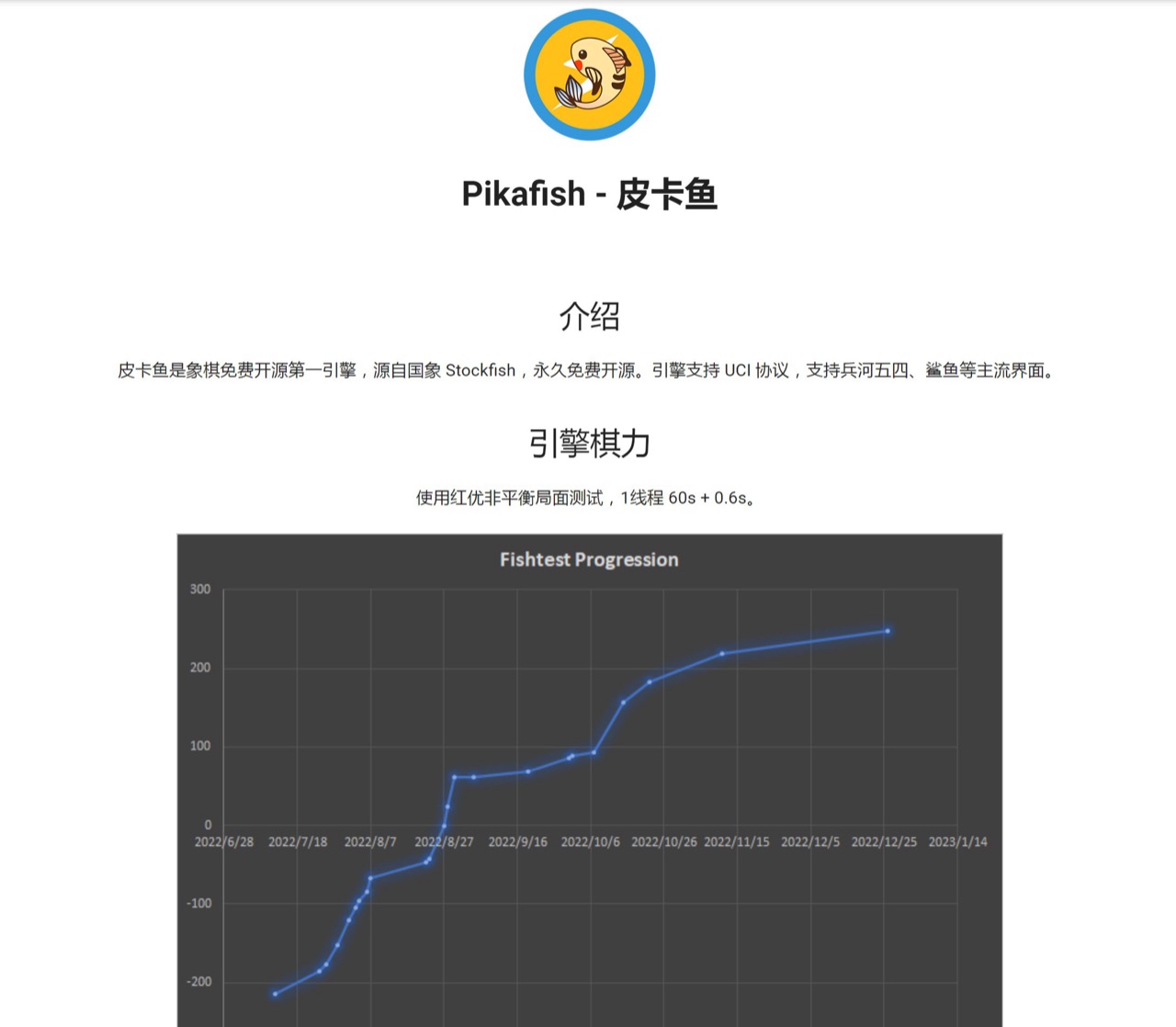 皮卡鱼