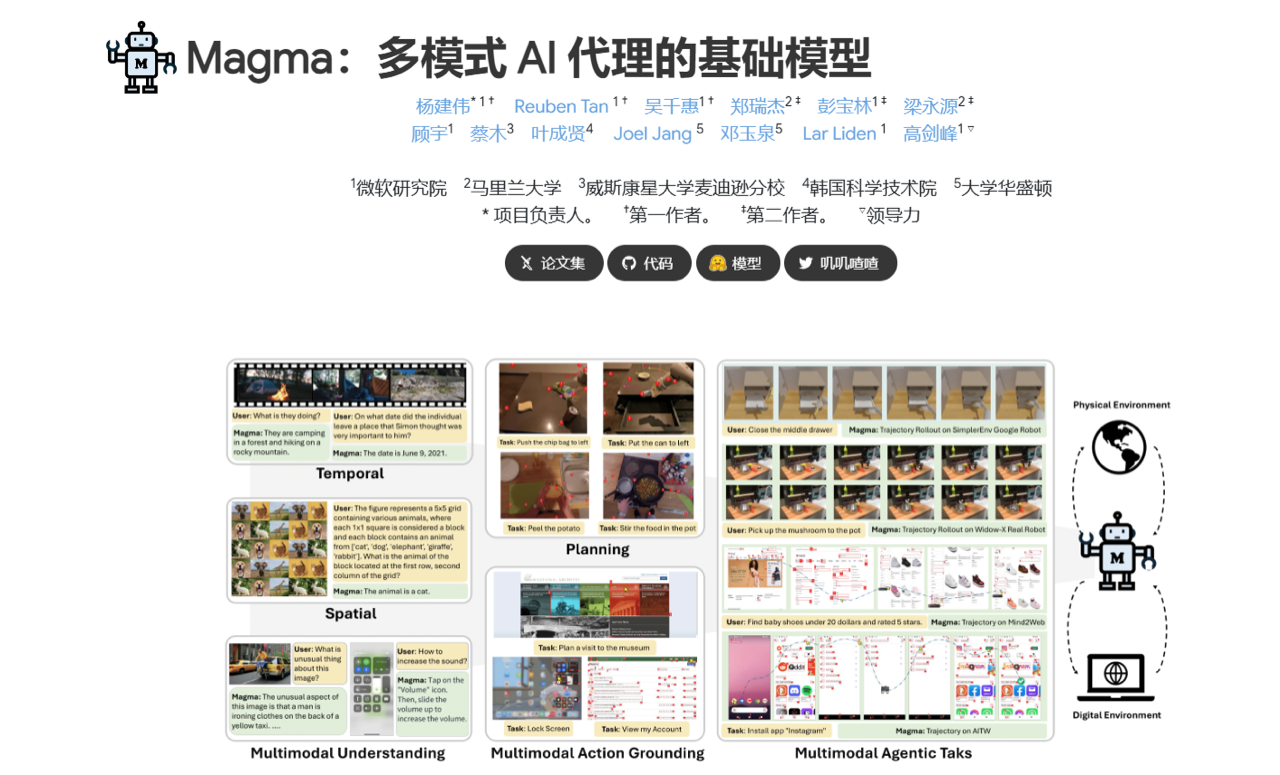 Magma AI 预览