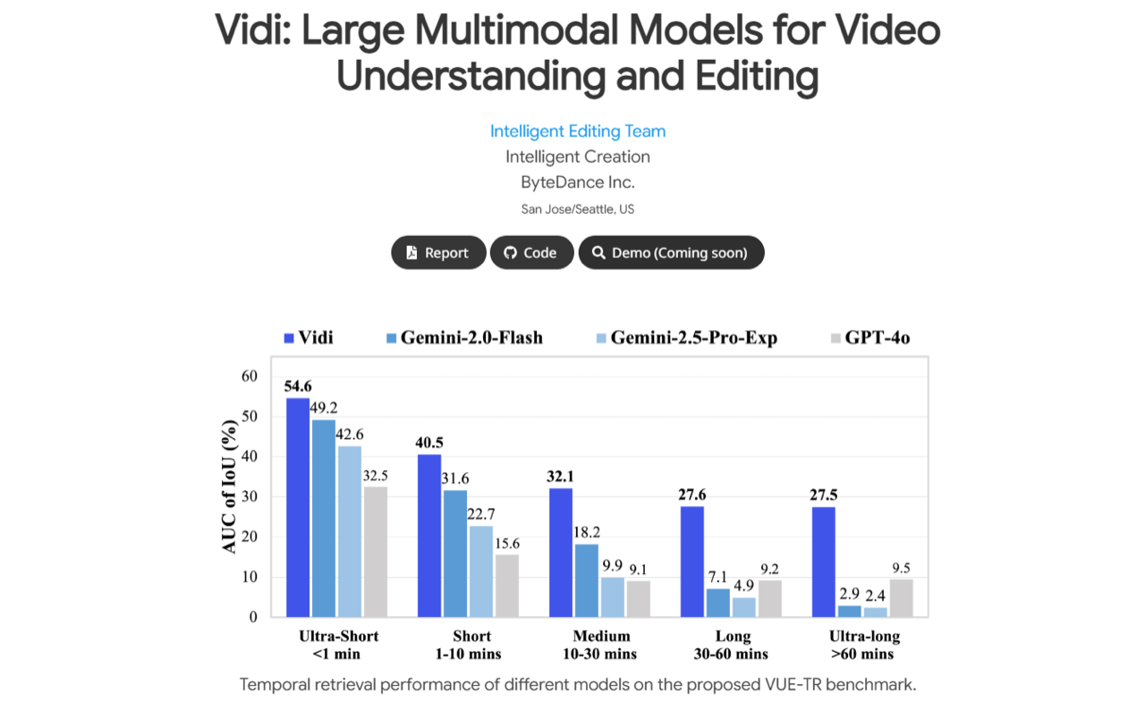 Vidi 预览